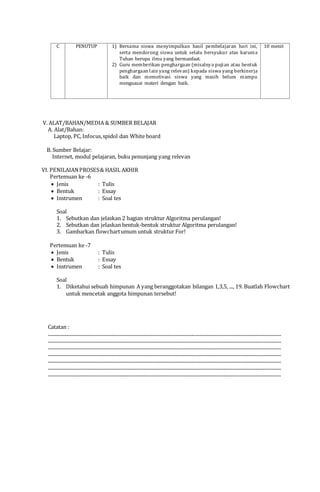C PENUTUP 1) Bersama siswa menyimpulkan hasil pembelajaran hari ini,
serta mendorong siswa untuk selalu bersyukur atas karunia
Tuhan berupa ilmu yang bermanfaat.
2) Guru memberikan penghargaan (misalnya pujian atau bentuk
penghargaan lain yang relevan) kepada siswa yang berkinerja
baik dan memotivasi siswa yang masih belum mampu
menguasai materi dengan baik.
10 menit
V. ALAT/BAHAN/MEDIA & SUMBER BELAJAR
A. Alat/Bahan:
Laptop, PC, Infocus,spidol dan White board
B. Sumber Belajar:
Internet, modul pelajaran, buku penunjang yang relevan
VI. PENILAIANPROSES& HASIL AKHIR
Pertemuan ke -6
 Jenis : Tulis
 Bentuk : Essay
 Instrumen : Soal tes
Soal
1. Sebutkan dan jelaskan 2 bagian struktur Algoritma perulangan!
2. Sebutkan dan jelaskan bentuk-bentuk struktur Algoritma perulangan!
3. Gambarkan flowchartumum untuk struktur For!
Pertemuan ke -7
 Jenis : Tulis
 Bentuk : Essay
 Instrumen : Soal tes
Soal
1. Diketahui sebuah himpunan A yang beranggotakan bilangan 1,3,5, ..., 19. Buatlah Flowchart
untuk mencetak anggota himpunan tersebut!
Mengetahui,
Catatan :
......................................................................................................................................................................................................
......................................................................................................................................................................................................
......................................................................................................................................................................................................
......................................................................................................................................................................................................
......................................................................................................................................................................................................
......................................................................................................................................................................................................
......................................................................................................................................................................................................
 