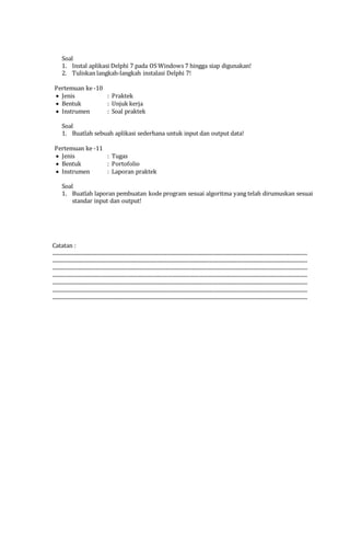 Soal
1. Instal aplikasi Delphi 7 pada OS Windows 7 hingga siap digunakan!
2. Tuliskan langkah-langkah instalasi Delphi 7!
Pertemuan ke -10
 Jenis : Praktek
 Bentuk : Unjuk kerja
 Instrumen : Soal praktek
Soal
1. Buatlah sebuah aplikasi sederhana untuk input dan output data!
Pertemuan ke -11
 Jenis : Tugas
 Bentuk : Portofolio
 Instrumen : Laporan praktek
Soal
1. Buatlah laporan pembuatan kode program sesuai algoritma yang telah dirumuskan sesuai
standar input dan output!
Mengetahui,
Catatan :
......................................................................................................................................................................................................
......................................................................................................................................................................................................
......................................................................................................................................................................................................
......................................................................................................................................................................................................
......................................................................................................................................................................................................
......................................................................................................................................................................................................
......................................................................................................................................................................................................
 