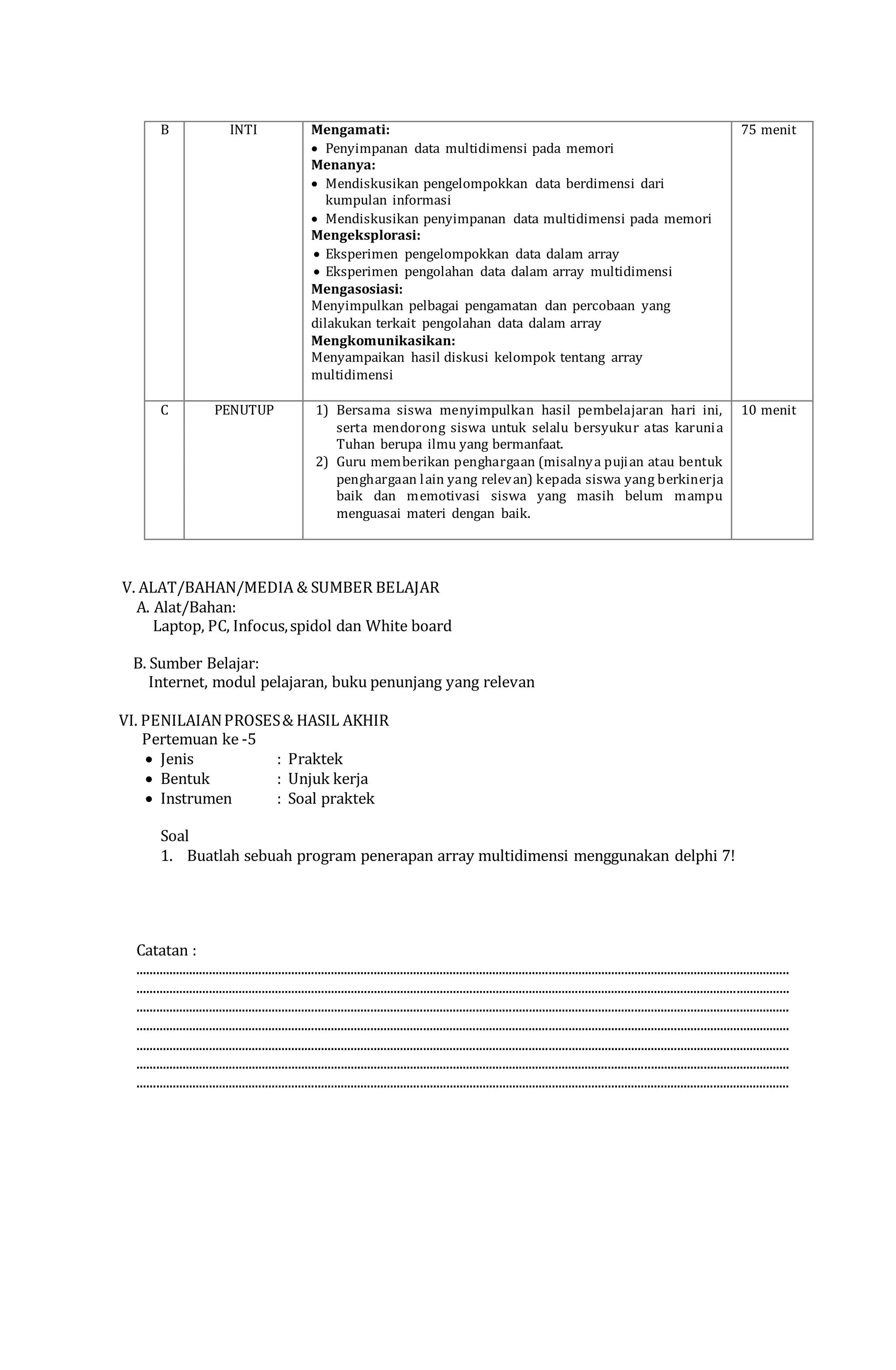 B INTI Mengamati:
 Penyimpanan data multidimensi pada memori
Menanya:
 Mendiskusikan pengelompokkan data berdimensi dari
kumpulan informasi
 Mendiskusikan penyimpanan data multidimensi pada memori
Mengeksplorasi:
 Eksperimen pengelompokkan data dalam array
 Eksperimen pengolahan data dalam array multidimensi
Mengasosiasi:
Menyimpulkan pelbagai pengamatan dan percobaan yang
dilakukan terkait pengolahan data dalam array
Mengkomunikasikan:
Menyampaikan hasil diskusi kelompok tentang array
multidimensi
75 menit
C PENUTUP 1) Bersama siswa menyimpulkan hasil pembelajaran hari ini,
serta mendorong siswa untuk selalu bersyukur atas karunia
Tuhan berupa ilmu yang bermanfaat.
2) Guru memberikan penghargaan (misalnya pujian atau bentuk
penghargaan lain yang relevan) kepada siswa yang berkinerja
baik dan memotivasi siswa yang masih belum mampu
menguasai materi dengan baik.
10 menit
V. ALAT/BAHAN/MEDIA & SUMBER BELAJAR
A. Alat/Bahan:
Laptop, PC, Infocus,spidol dan White board
B. Sumber Belajar:
Internet, modul pelajaran, buku penunjang yang relevan
VI. PENILAIANPROSES& HASIL AKHIR
Pertemuan ke -5
 Jenis : Praktek
 Bentuk : Unjuk kerja
 Instrumen : Soal praktek
Soal
1. Buatlah sebuah program penerapan array multidimensi menggunakan delphi 7!
Mengetahui,
Catatan :
......................................................................................................................................................................................................
......................................................................................................................................................................................................
......................................................................................................................................................................................................
......................................................................................................................................................................................................
......................................................................................................................................................................................................
......................................................................................................................................................................................................
......................................................................................................................................................................................................
 