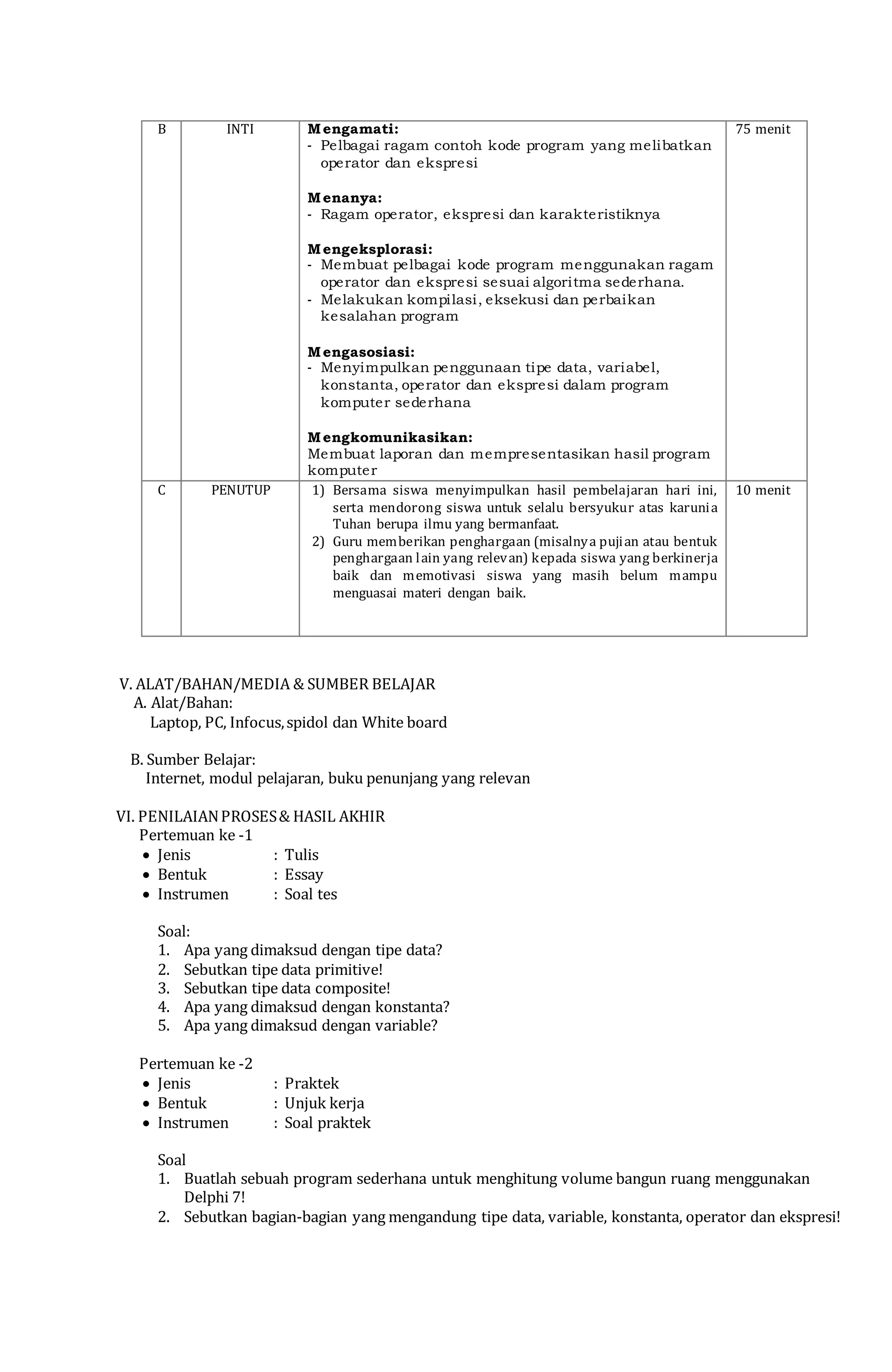 B INTI Mengamati:
- Pelbagai ragam contoh kode program yang melibatkan
operator dan ekspresi
Menanya:
- Ragam operator, ekspresi dan karakteristiknya
Mengeksplorasi:
- Membuat pelbagai kode program menggunakan ragam
operator dan ekspresi sesuai algoritma sederhana.
- Melakukan kompilasi, eksekusi dan perbaikan
kesalahan program
Mengasosiasi:
- Menyimpulkan penggunaan tipe data, variabel,
konstanta, operator dan ekspresi dalam program
komputer sederhana
Mengkomunikasikan:
Membuat laporan dan mempresentasikan hasil program
komputer
75 menit
C PENUTUP 1) Bersama siswa menyimpulkan hasil pembelajaran hari ini,
serta mendorong siswa untuk selalu bersyukur atas karunia
Tuhan berupa ilmu yang bermanfaat.
2) Guru memberikan penghargaan (misalnya pujian atau bentuk
penghargaan lain yang relevan) kepada siswa yang berkinerja
baik dan memotivasi siswa yang masih belum mampu
menguasai materi dengan baik.
10 menit
V. ALAT/BAHAN/MEDIA & SUMBER BELAJAR
A. Alat/Bahan:
Laptop, PC, Infocus,spidol dan White board
B. Sumber Belajar:
Internet, modul pelajaran, buku penunjang yang relevan
VI. PENILAIANPROSES& HASIL AKHIR
Pertemuan ke -1
 Jenis : Tulis
 Bentuk : Essay
 Instrumen : Soal tes
Soal:
1. Apa yang dimaksud dengan tipe data?
2. Sebutkan tipe data primitive!
3. Sebutkan tipe data composite!
4. Apa yang dimaksud dengan konstanta?
5. Apa yang dimaksud dengan variable?
Pertemuan ke -2
 Jenis : Praktek
 Bentuk : Unjuk kerja
 Instrumen : Soal praktek
Soal
1. Buatlah sebuah program sederhana untuk menghitung volume bangun ruang menggunakan
Delphi 7!
2. Sebutkan bagian-bagian yang mengandung tipe data, variable, konstanta, operator dan ekspresi!
 