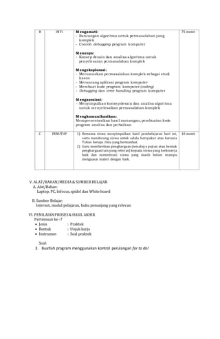 B INTI Mengamati:
- Rancangan algoritma untuk permasalahan yang
komplek
- Contoh debugging program komputer
Menanya:
- Konsep desain dan analisa algoritma untuk
penyelesaian permasalahan komplek
Mengeksplorasi:
- Merumuskan permasalahan komplek sebagai studi
kasus
- Merancang aplikasi program komputer
- Membuat kode program komputer (coding)
- Debugging dan error handling program komputer
Mengasosiasi:
- Menyimpulkan konsepdesain dan analisa algoritma
untuk menyelesaikan permasalahan komplek
Mengkomunikasikan:
Mempresentasikan hasil rancangan, pembuatan kode
program analisa dan perbaikan
75 menit
C PENUTUP 1) Bersama siswa menyimpulkan hasil pembelajaran hari ini,
serta mendorong siswa untuk selalu bersyukur atas karunia
Tuhan berupa ilmu yang bermanfaat.
2) Guru memberikan penghargaan (misalnya pujian atau bentuk
penghargaan lain yang relevan) kepada siswa yang berkinerja
baik dan memotivasi siswa yang masih belum mampu
menguasai materi dengan baik.
10 menit
V. ALAT/BAHAN/MEDIA & SUMBER BELAJAR
A. Alat/Bahan:
Laptop, PC, Infocus,spidol dan White board
B. Sumber Belajar:
Internet, modul pelajaran, buku penunjang yang relevan
VI. PENILAIANPROSES& HASIL AKHIR
Pertemuan ke -7
 Jenis : Praktek
 Bentuk : Unjuk kerja
 Instrumen : Soal praktek
Soal:
3. Buatlah program menggunakan kontrol perulangan for to do!
 