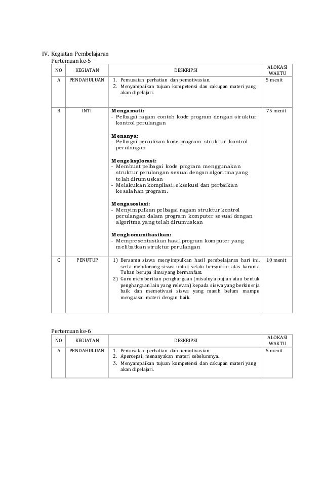 Materi pemrograman dasar kelas 10 semester 2 pdf