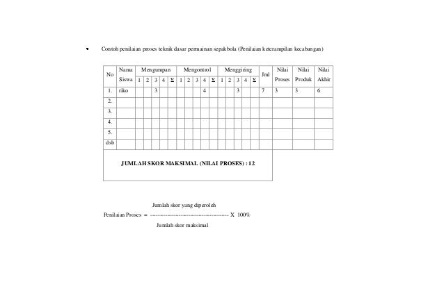 Rpp program latihah sepak bola ssb putra intan 2012