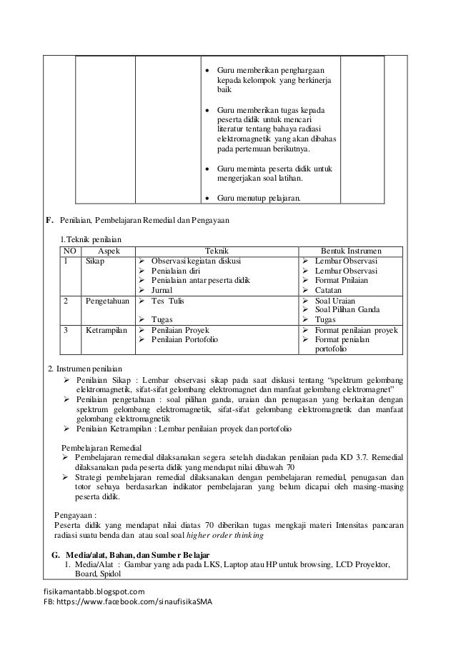 Contoh Soal Essay Gelombang Elektromagnetik – Lukisan