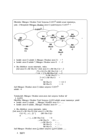Diketahui Bilangan Oksidasi Total Senyawa Cr2O72-adalah sesuai muatannya,
yaitu -2 Berapakah Bilangan Oksidasi atom Cr pada senyawa Cr2O72- ?
Cr2O72-
-2 Bil
Oks
Cr
Bil
Oks
Cr
Bil
OksO
-2
Bil
OksO
-2
Bil
OksO
-2
Bil
OksO
-2
Bil
OksO
-2
Bil
OksO
-2 =
Bil
OksO
-2
 Jumlah atom Cr adalah 2, Bilangan Oksidasi atom Cr = ?
 Jumlah atom O adalah 7, Bilangan Oksidasi atom O = - 2
 Jika dituliskan secara matematis, maka:
[Jml atom O x Bil Oks O] + [Jml atom Cr x Bil Oks Cr] = -2
[7x (-2)]+[2x (Bil Oks Cr)] = -2
-14 + [ 2x (Bil Oks Cr)] = -2
2x Bil Oks Cr = -
2+14 2 x Bil Oks Cr =
+12
Bil Oks Cr = +12/ 2
Bil Oks Cr = + 6
Jadi Bilangan Oksidasi atom Cr dalam senyawa Cr2O72-
adalah +6
Tentukanlah Bilangan Oksidasi atom-atom dari senyawa berikut ini!
1. Cr2O3
Diketahui Bilangan Oksidasi Total Senyawa Cr2O3 adalah sesuai muatannya yaitu0
 Jumlah atom Cr adalah ...., Bilangan Oksidasi atom Cr = .....
 Jumlah atom O adalah....Bilangan Oksidasi atom O= .....
 Jika dituliskan secara matematis, maka:
[Jml atom O x Bil Oks O]+[Jml atom Cr x Bil Oks
Cr]= 0 [....x (....)]+ [ (Bil Oks Cr)]=
0
....+ [....x (Bil Oks Cr)] = 0
...x Bil Oks Cr = 0 +….
....x Bil Oks Cr = ......
Bil Oks Cr = ..../ .....
Bil Oks Cr = ......
Jadi Bilangan Oksidasi atom Cr dalam senyawa Cr2O3 adalah ......
2. MnO2
 