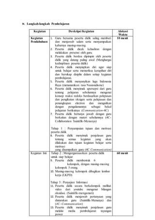H. Langkah-langkah Pembelajaran
Kegiatan Deskripsi Kegiatan Alokasi
Waktu
Kegiatan
Pendahuluan
1. Guru bersama peserta didik saling memberi
dan menjawab salam serta menyampaikan
kabarnya masing-masing.
2. Peserta didik dicek kehadiran dengan
melakukan presensi oleh guru.
3. Peserta didik berdoa dipimpin oleh peserta
didik yang datang paling awal (Menghargai
kedisiplinan peserta didik)
4. Peserta didik menyiapkan diri agar siap
untuk belajar serta memeriksa kerapihan diri
dan bersikap disiplin dalam setiap kegiatan
pembelajaran.
5. Peserta didik menyanyikan lagu Indonesia
Raya (menanamkan rasa Nasionalisme)
6. Peserta didik menyimak apersepsi dari guru
tentang pelajaran sebelumnya mengenai
konsep reaksi redoks berdasarkan pelepasan
dan pengikatan oksigen serta pelepasan dan
penangkapan electron dan mengaitkan
dengan pengalamannya sebagai bekal
pelajaran berikutnya (Communication-4C)
7. Peserta didik bertanya jawab dengan guru
berkaitan dengan materi sebelumnya (4C-
Collaboration Saintifik-Menanya)
Tahap 1 : Penyampaian tujuan dan motivasi
peserta didik
8. Peserta didik menyimak penjelasan guru
tentang semua kegiatan yang akan
dilakukan dan tujuan kegiatan belajar serta
motivasi
yang disampaikan guru (4C Communication)
10 menit
Kegiatan Inti Tahap 2 : Mengorganisasikan peserta didik
untuk siap belajar
9. Peserta didik membentuk 6
kelompok, dengan masing-masing
kelompok 5 orang.
10. Masing-masing kelompok dibagikan lembar
kerja (LKPD)
Tahap 3 : Penyajian Informasi
11. Peserta didik secara berkelompok melihat
video dari youtube mengenai bilangan
oksidasi. (Saintifik-mengamati)
12. Peserta didik menjawab pertanyaan yang
diutarakan guru (Saintifik-Menanya) dan
(4C- Communication)
13. Peserta didik menyimak penjelasan guru
melalui media pembelajaran tayangan
power
60 menit
 