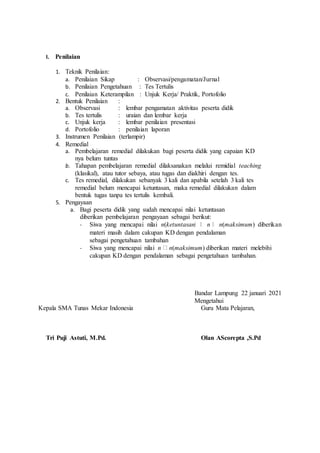 I. Penilaian
1. Teknik Penilaian:
a. Penilaian Sikap : Observasi/pengamatan/Jurnal
b. Penilaian Pengetahuan : Tes Tertulis
c. Penilaian Keterampilan : Unjuk Kerja/ Praktik, Portofolio
2. Bentuk Penilaian :
a. Observasi : lembar pengamatan aktivitas peserta didik
b. Tes tertulis : uraian dan lembar kerja
c. Unjuk kerja : lembar penilaian presentasi
d. Portofolio : penilaian laporan
3. Instrumen Penilaian (terlampir)
4. Remedial
a. Pembelajaran remedial dilakukan bagi peserta didik yang capaian KD
nya belum tuntas
b. Tahapan pembelajaran remedial dilaksanakan melalui remidial teaching
(klasikal), atau tutor sebaya, atau tugas dan diakhiri dengan tes.
c. Tes remedial, dilakukan sebanyak 3 kali dan apabila setelah 3 kali tes
remedial belum mencapai ketuntasan, maka remedial dilakukan dalam
bentuk tugas tanpa tes tertulis kembali.
5. Pengayaan
a. Bagi peserta didik yang sudah mencapai nilai ketuntasan
diberikan pembelajaran pengayaan sebagai berikut:
- Siwa yang mencapai nilai n(ketuntasan n n(maksimum) diberikan
materi masih dalam cakupan KD dengan pendalaman
sebagai pengetahuan tambahan
- Siwa yang mencapai nilai n n(maksimum) diberikan materi melebihi
cakupan KD dengan pendalaman sebagai pengetahuan tambahan.
Bandar Lampung 22 januari 2021
Mengetahui
Kepala SMA Tunas Mekar Indonesia Guru Mata Pelajaran,
Tri Puji Astuti, M.Pd. Olan AScorepta ,S.Pd
 