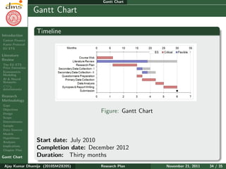 Research Plan
Ajay Kumar
Dhamija
Introduction
Carbon Finance
Kyoto Protocol
EU ETS
Literature
Review
The EU ETS
Price Formation
Econometric
Modeling
AI & Neural
Networks
CO2
determinants
Research
Methodology
Gaps
Objectives
Design
Scope
Determinants
Sample
Data Sources
Models
Hypotheses
Analyses
Implications
Chapter Plan
Gantt Chart
Gantt Chart
Gantt Chart
Timeline
Figure: Gantt Chart
Start date: July 2010
Completion date: December 2012
Duration: Thirty months
Ajay Kumar Dhamija (2010SMZ8205) Research Plan November 21, 2011 34 / 35
 
