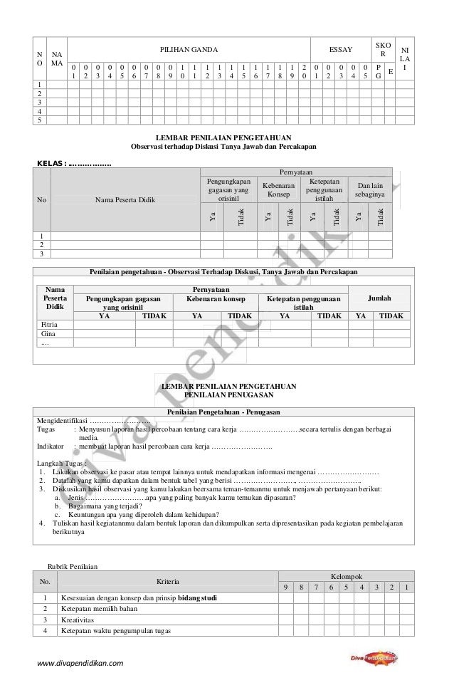 pedoman penskoran essay Tabel 31 pedoman penskoran tes kemampuan pemahaman konsep uraian dimana skor yang diperoleh tiap-tiap butir instrumen beraneka ragam atau. pedoman penskoran essay Tabel 31 pedoman penskoran tes kemampuan pemahaman konsep uraian dimana skor yang diperoleh tiap-tiap butir instrumen beraneka ragam atau.
