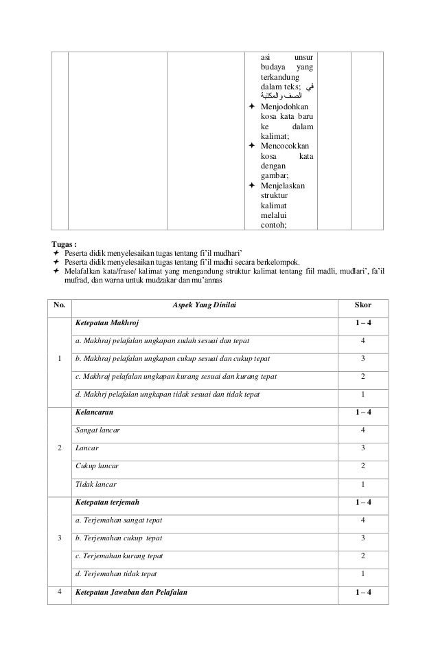 Rpp revisi 2016 bahasa arab peminatan kelas x ma rpp diva 