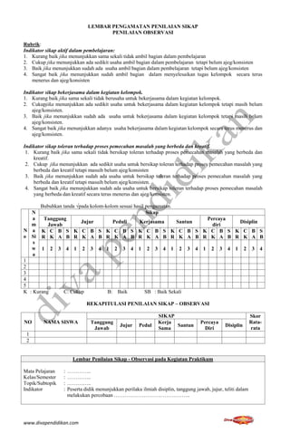 Pakistan Rpp Rpp revisi 2016 pak smp kelas 7 rpp diva pendidikan | PDF
