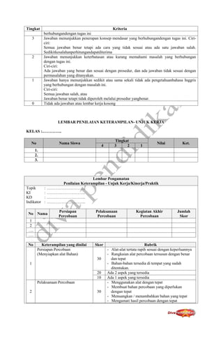 Pakistan Rpp Rpp revisi 2016 pak smp kelas 9 rpp diva pendidikan | PDF
