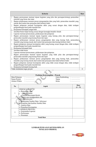 Pakistan Rpp Rpp revisi 2016 pak smp kelas 9 rpp diva pendidikan | PDF