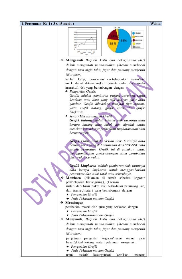 Contoh Cerpen Sma Kelas X - Contoh Now