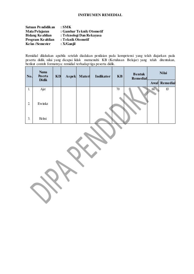 Download Silabus Gambar Teknik Otomotif Kurikulum 2013