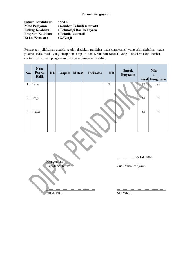 RPP Revisi 2017 Gambar Teknik Otomotif 10 SMK