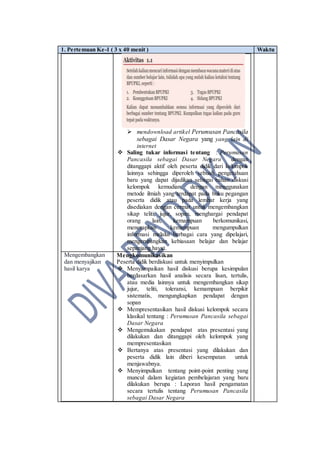 1. Pertemuan Ke-1 ( 3 x 40 menit ) Waktu
 mendownload artikel Perumusan Pancasila
sebagai Dasar Negara yang yang lain di
internet
 Saling tukar informasi tentang : Perumusan
Pancasila sebagai Dasar Negara dengan
ditanggapi aktif oleh peserta didik dari kelompok
lainnya sehingga diperoleh sebuah pengetahuan
baru yang dapat dijadikan sebagai bahan diskusi
kelompok kemudian, dengan menggunakan
metode ilmiah yang terdapat pada buku pegangan
peserta didik atau pada lembar kerja yang
disediakan dengan cermat untuk mengembangkan
sikap teliti, jujur, sopan, menghargai pendapat
orang lain, kemampuan berkomunikasi,
menerapkan kemampuan mengumpulkan
informasi melalui berbagai cara yang dipelajari,
mengembangkan kebiasaan belajar dan belajar
sepanjang hayat.
Mengembangkan
dan menyajikan
hasil karya
Mengkomunikasikan
Peserta didik berdiskusi untuk menyimpulkan
 Menyampaikan hasil diskusi berupa kesimpulan
berdasarkan hasil analisis secara lisan, tertulis,
atau media lainnya untuk mengembangkan sikap
jujur, teliti, toleransi, kemampuan berpikir
sistematis, mengungkapkan pendapat dengan
sopan
 Mempresentasikan hasil diskusi kelompok secara
klasikal tentang : Perumusan Pancasila sebagai
Dasar Negara
 Mengemukakan pendapat atas presentasi yang
dilakukan dan ditanggapi oleh kelompok yang
mempresentasikan
 Bertanya atas presentasi yang dilakukan dan
peserta didik lain diberi kesempatan untuk
menjawabnya.
 Menyimpulkan tentang point-point penting yang
muncul dalam kegiatan pembelajaran yang baru
dilakukan berupa : Laporan hasil pengamatan
secara tertulis tentang Perumusan Pancasila
sebagai Dasar Negara
 