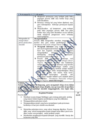 1. Pertemuan Ke-1 ( 3 x 40 menit ) Waktu
 Menjawab pertanyaan yang terdapat pada buku
pegangan peserta didik atau lembar kerja yang
telah disediakan.
 Bertanya tentang hal yang belum dipahami, atau
guru melemparkan beberapa pertanyaan kepada
siswa.
 Menyelesaikan uji kompetensi yang terdapat
pada buku pegangan peserta didik atau pada
lembar lerja yang telah disediakan secara individu
untuk mengecek penguasaan siswa terhadap
materi pelajaran
Menganalisa &
mengevaluasi
proses pemecahan
masalah
Mengasosiasikan
Peserta didik menganalisa masukan, tanggapan dan
koreksi dari guru terkait pembelajaran tentang:
Perumusan Pancasila sebagai Dasar Negara
 Mengolah informasi yang sudah dikumpulkan
dari hasil kegiatan/pertemuan sebelumnya maupun
hasil dari kegiatan mengamati dan kegiatan
mengumpulkan informasi yang sedang
berlangsung dengan bantuan pertanyaan-
pertanyaan pada lembar kerja.
 Peserta didik mengerjakan beberapa soal
mengenai Perumusan Pancasila sebagai Dasar
Negara Menambah keluasan dan kedalaman
sampai kepada pengolahan informasi yang bersifat
mencari solusi dari berbagai sumber yang
memiliki pendapat yang berbeda sampai kepada
yang bertentangan untuk mengembangkan sikap
jujur, teliti, disiplin, taat aturan, kerja keras,
kemampuan menerapkan prosedur dan
kemampuan berpikir induktif serta deduktif dalam
membuktikan : Perumusan Pancasila sebagai
Dasar Negara, antara lain dengan :
Catatan :
Selama pembelajaran berlangsung, guru mengamati sikap siswa dalam
pembelajaran yang meliputi sikap: disiplin, rasa percaya diri, berperilaku
jujur, tangguh menghadapi masalah tanggungjawab, rasa ingin tahu,
peduli lingkungan)
Kegiatan Penutup
Peserta didik :
 Membuat resume dengan bimbingan guru tentang point-point penting
yang muncul dalam kegiatan pembelajaran yang baru dilakukan.
 Mengagendakan pekerjaan rumah.
 Mengagendakan projek yang harus mempelajarai pada pertemuan
berikutnya di luar jam sekolah atau dirumah.
Guru :
 Memeriksa pekerjaan siswa yang selesai langsung diperiksa. Peserta
didik yang selesaimengerjakan projek dengan benar diberi paraf serta
diberi nomor urut peringkat, untuk penilaian projek.
 Memberikan penghargaan kepada kelompok yang memiliki kinerja dan
kerjasama yang baik
15
menit
 