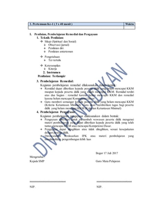 1. Pertemuan Ke-1 ( 3 x 40 menit ) Waktu
I. Penilaian, Pembelajaran Remedial dan Pengayaan
1. Teknik Penilaian:
 Sikap (Spiritual dan Sosial)
 Observasi (jurnal)
 Penilaian diri
 Penilaian antarteman
 Pengetahuan
 Ter tertulis
 Keterampilan
 Kinerja
2. Instrumen
Penilaian: Terlampir
3. Pembelajaran Remedial:
Kegiatan pembelajaran remedial dilaksanakan dalam bentuk:
 Remidial dapat diberikan kepada peserta didik yang belum mencapai KKM
maupun kepada peserta didik yang sudah melampui KKM. Remidial terdiri
atas dua bagian : remedial karena belum mencapai KKM dan remedial
karena belum mencapai Kompetensi Dasar
 Guru memberi semangat kepada peserta didik yang belum mencapai KKM
(Kriteria Ketuntasan Minimal). Guru akan memberikan tugas bagi peserta
didik yang belum mencapai KKM (Kriterian Ketuntasan Minimal)
4. Pembelajaran Pengayaan:
Kegiatan pembelajaran pengayaan dilaksanakan dalam bentuk:
 Pengayaan diberikan untuk menambah wawasan peserta didik mengenai
materi pembelajaran yang dapat diberikan kepada peserta didik yang telah
tuntas mencapai KKM atau mencapai Kompetensi Dasar.
 Pengayaan dapat ditagihkan atau tidak ditagihkan, sesuai kesepakatan
dengan peserta didik.
 Direncanakan berdasarkan IPK atau materi pembelajaran yang
membutuhkan pengembangan lebih luas
Bogor 17 Juli 2017
Mengetahui :
Kepala SMP Guru Mata Pelajaran
………………………………. ………………………………
NIP. NIP.
 