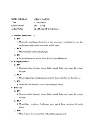 NAMA SEKOLAH

: SDN 25 KATOBU

Tema

: Lingkungan

Kelas/Semester

: II / I (Satu)

AlokasiWaktu

: 2 x 35 menit( 1 X Pertemuan )

A. Standar Kompetensi

:

1. IPA
 Mengenal bagian-bagian tubuh hewan dan tumbuhan, pertumbuhan hewan, dan
tumbuhan serta berbagai tempat hidup mahluk hidup
2. PKN
 Menyampaikan sifat cinta lingkungan
3. IPS
 Memahami peristiwa penting dalam keluarga secara kronologis
B. Kompetensi Dasar
1. IPA
 Mengidentivikasi berbagai tempat hidup mahluk hidup (air, tanah dan tempat
lainnya)
2. PKN
 Mengenal pentingnya lingkungan alam seperti dunia tumbuhan dan dunia hewan
3. IPS
 Memelihara dokumen dan koleksi benda berharga lainnya
C. Indikator
1. IPA
 Mengidentivikasi berbagai tempat hidup mahluk hidup (air, tanah dan tempat
lainnya)
2. PKN
 Menjelaskan

pentingnya lingkungan alam seperti dunia tumbuhan dan dunia

hewan
3. IPS
 Menyebutkan dokumen dan koleksi benda berharga di rumah

 