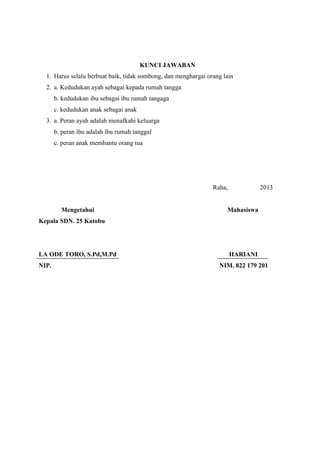KUNCI JAWABAN
1. Harus selalu berbuat baik, tidak sombong, dan menghargai orang lain
2. a. Kedudukan ayah sebagai kepada rumah tangga
b. kedudukan ibu sebagai ibu rumah tangaga
c. kedudukan anak sebagai anak
3. a. Peran ayah adalah menafkahi keluarga
b. peran ibu adalah ibu rumah tanggal
c. peran anak membantu orang tua
Raha, 2013
Mengetahui Mahasiswa
Kepala SDN. 25 Katobu
LA ODE TORO, S.Pd,M.Pd HARIANI
NIP. NIM. 822 179 201
 