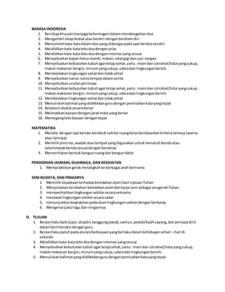 BAHASA INDONESIA
1. Bersikapkhusuk(menjagakeheningan) dalammendengarkandoa
2. Mengambil sikapdudukatauberdiri denganberdiamdiri
3. Mencontohkata-katadalamdoa yang didengarpadasaat berdoasendiri
4. Melafalkankata-katateksdoadenganjelas
5. Melafalkankata-katateksdoadenganintonasi yangsesuai
6. Menyebutkankapanharusmandi,makan,sikatgigi dancuci tangan.
7. Menyebutkankebutuhantubuhagartetapsehat,yaitu: maindan istirahat/tiduryangcukup,
makanmakanan bergizi,minumyangcukup,udaradanlingkunganbersih.
8. Membedakanlingkungansehatdantidaksehat
9. Menyebutkannama-namatempatdalamcerita
10. Menyebutkanurutanperistiwa
11. Menyebutkankebutuhantubuhagartetapsehat,yaitu: maindan istirahat/tiduryangcukup,
makanmakanan bergizi,minumyangcukup,udaradanlingkunganbersih.
12. Membedakanlingkungansehatdantidaksehat
13. Menuliskankalimatyang didiktekangurudenganpemisahankatayangtepat
14. Berposisi duduksecarabenar
15. Meletakkanbacaandenganjarakmata yang benar
16. Memegangteksbacaan dengantepat
MATEMATIKA
1. Menata denganrapi benda-bendadi sekitarruangkelasberdasarkankriterialainnya (warna
atau lainnya)
2. Memilihjenistas,wadahatautempatyangdigunakanuntukmenaruhbendaatau
sekelompokbendasesuaidenganberatnya
3. Menceritakanbentukbangunruangdanbangundatar
PENDIDIKAN JASMANI,OLAHRAGA, DAN KESEHATAN
1. Mempraktikangerak melangkahke berbagai arahberirama
SENI BUDAYA, DAN PRAKARYA
1. Memiliki kepekaanterhadapkeindahanalamhasil ciptaanTuhan
2. Menjelaskankeindahan-keindahanalamdankarya seni sebagai anugerahTuhan
3. memperhatikanlingkungansekitarsecaraseksama
4. merawatlingkungansekitarsecarasadar
5. menunjukkankepedulianpadaalamlingkungansekitardenganberkarya
6. Mengenal judul lagudaniringannya
D. TUJUAN
1. Berperilakubaik(jujur,disiplin,tanggungjawab,santun,peduli/kasihsayang,danpercayadiri)
dalamberinteraksi dengan guru
2. Berperilakupatuhpadaaturan/kebiasaanyangberlakudalamkehidupansehari –hari di
sekolah.
3. Melafalkankata-katateksdoadenganintonasi yangsesuai
4. Menyebutkankebutuhantubuh agartetapsehat,yaitu: maindan istirahat/tiduryangcukup,
makanmakanan bergizi,minumyangcukup,udaradanlingkunganbersih.
5. Menuliskankalimatyangdidiktekangurudenganpemisahankatayangtepat
 