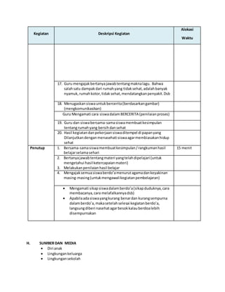 Kegiatan Deskripsi Kegiatan
Alokasi
Waktu
17. Guru mengajakbertanyajawabtentangmaknalagu. Bahwa
salahsatu dampakdari rumahyang tidaksehat,adalahbanyak
nyamuk,rumahkotor,tidaksehat,mendatangkanpenyakit.Dsb
18. Menugaskansiswauntukbercerita(berdasarkangambar)
(mengkomunikasikan)
Guru Mengamati cara siswadalamBERCERITA (penilaianproses)
19. Guru dan siswabersama-samasiswamembuatkesimpulan
tentangrumahyang bersihdansehat
20. Hasil kegiatandanpekerjaansiswaditempel di papanyang
Dilanjutkandenganmenasehatisiswaagarmembiasakanhidup
sehat
Penutup 1. Bersama-samasiswamembuatkesimpulan/rangkumanhasil
belajarselamasehari
15 menit
2. Bertanyajawabtentangmateri yangtelahdipelajari (untuk
mengetahui hasil ketercapaianmateri)
3. Melakukanpenilaian hasil belajar
4. Mengajaksemuasiswaberdo’amenurutagamadankeyakinan
masing-masing(untukmengawalikegiatanpembelajaran)
 Mengamati sikapsiswadalamberdo’a(sikapduduknya,cara
membacanya,cara melafalkannyadsb)
 Apabilaadasiswayangkurang benardan kurangsempurna
dalamberdo’a,makasetelahselesai kegiatanberdo’a,
langsungdiberi nasehatagarbesokkalauberdoalebih
disempurnakan
H. SUMBER DAN MEDIA
 Diri anak
 Lingkungankeluarga
 Lingkungansekolah
 