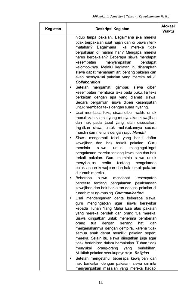 Rpp sd kelas 3 tema 4 kewajiban dan hakku revisi 2018