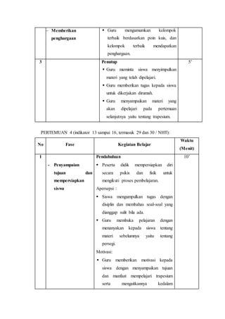  Memberikan 
penghargaan 
 Guru mengumumkan kelompok 
terbaik berdasarkan poin kuis, dan 
kelompok terbaik mendapatkan 
penghargaan. 
3 Penutup 
 Guru meminta siswa menyimpulkan 
materi yang telah dipelajari. 
 Guru memberikan tugas kepada siswa 
untuk dikerjakan dirumah. 
 Guru menyampaikan materi yang 
akan dipelajari pada pertemuan 
selanjutnya yaitu tentang trapesium. 
5’ 
PERTEMUAN 4 (indikator 13 sampai 16, termasuk 29 dan 30 / NHT): 
No Fase Kegiatan Belajar 
Waktu 
(Menit) 
1 
- Penyampaian 
tujuan dan 
mempersiapkan 
siswa 
Pendahuluan 
 Peserta didik mempersiapkan diri 
secara psikis dan fisik untuk 
mengikuti proses pembelajaran. 
Apersepsi : 
 Siswa mengumpulkan tugas dengan 
disiplin dan membahas soal-soal yang 
dianggap sulit bila ada. 
 Guru membuka pelajaran dengan 
menanyakan kepada siswa tentang 
materi sebelumnya yaitu tentang 
persegi. 
Motivasi: 
 Guru memberikan motivasi kepada 
siswa dengan menyampaikan tujuan 
dan manfaat mempelajari trapesium 
serta mengaitkannya kedalam 
10’ 
 