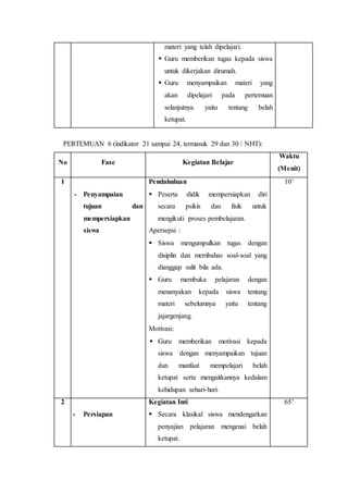 materi yang telah dipelajari. 
 Guru memberikan tugas kepada siswa 
untuk dikerjakan dirumah. 
 Guru menyampaikan materi yang 
akan dipelajari pada pertemuan 
selanjutnya yaitu tentang belah 
ketupat. 
PERTEMUAN 6 (indikator 21 sampai 24, termasuk 29 dan 30 / NHT): 
No Fase Kegiatan Belajar 
Waktu 
(Menit) 
1 
- Penyampaian 
tujuan dan 
mempersiapkan 
siswa 
Pendahuluan 
 Peserta didik mempersiapkan diri 
secara psikis dan fisik untuk 
mengikuti proses pembelajaran. 
Apersepsi : 
 Siswa mengumpulkan tugas dengan 
disiplin dan membahas soal-soal yang 
dianggap sulit bila ada. 
 Guru membuka pelajaran dengan 
menanyakan kepada siswa tentang 
materi sebelumnya yaitu tentang 
jajargenjang. 
Motivasi: 
 Guru memberikan motivasi kepada 
siswa dengan menyampaikan tujuan 
dan manfaat mempelajari belah 
ketupat serta mengaitkannya kedalam 
kehidupan sehari-hari. 
10’ 
2 
- Persiapan 
Kegiatan Inti 
 Secara klasikal siswa mendengarkan 
penyajian pelajaran mengenai belah 
ketupat. 
65’ 
 