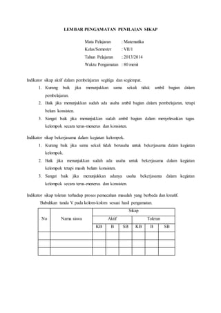 LEMBAR PENGAMATAN PENILAIAN SIKAP 
Mata Pelajaran : Matematika 
Kelas/Semester : VII/1 
Tahun Pelajaran : 2013/2014 
Waktu Pengamatan : 80 menit 
Indikator sikap aktif dalam pembelajaran segitiga dan segiempat. 
1. Kurang baik jika menunjukkan sama sekali tidak ambil bagian dalam 
pembelajaran. 
2. Baik jika menunjukkan sudah ada usaha ambil bagian dalam pembelajaran, tetapi 
belum konsisten. 
3. Sangat baik jika menunjukkan sudah ambil bagian dalam menyelesaikan tugas 
kelompok secara terus-menerus dan konsisten. 
Indikator sikap bekerjasama dalam kegiatan kelompok. 
1. Kurang baik jika sama sekali tidak berusaha untuk bekerjasama dalam kegiatan 
kelompok. 
2. Baik jika menunjukkan sudah ada usaha untuk bekerjasama dalam kegiatan 
kelompok tetapi masih belum konsisten. 
3. Sangat baik jika menunjukkan adanya usaha bekerjasama dalam kegiatan 
kelompok secara terus-menerus dan konsisten. 
Indikator sikap toleran terhadap proses pemecahan masalah yang berbeda dan kreatif. 
Bubuhkan tanda V pada kolom-kolom sesuai hasil pengamatan. 
No Nama siswa 
Sikap 
Aktif Toleran 
KB B SB KB B SB 
 