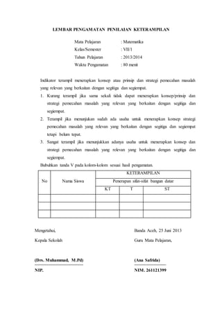 LEMBAR PENGAMATAN PENILAIAN KETERAMPILAN 
Mata Pelajaran : Matematika 
Kelas/Semester : VII/1 
Tahun Pelajaran : 2013/2014 
Waktu Pengamatan : 80 menit 
Indikator terampil menerapkan konsep atau prinsip dan strategi pemecahan masalah 
yang relevan yang berkaitan dengan segitiga dan segiempat. 
1. Kurang terampil jika sama sekali tidak dapat menerapkan konsep/prinsip dan 
strategi pemecahan masalah yang relevan yang berkaitan dengan segitiga dan 
segiempat. 
2. Terampil jika menunjukan sudah ada usaha untuk menerapkan konsep strategi 
pemecahan masalah yang relevan yang berkaitan dengan segitiga dan segiempat 
tetapi belum tepat. 
3. Sangat terampil jika menunjukkan adanya usaha untuk menerapkan konsep dan 
strategi pemecahan masalah yang relevan yang berkaitan dengan segitiga dan 
segiempat. 
Bubuhkan tanda V pada kolom-kolom sesuai hasil pengamatan. 
No Nama Siswa 
KETERAMPILAN 
Penerapan sifat-sifat bangun datar 
KT T ST 
Mengetahui, Banda Aceh, 25 Juni 2013 
Kepala Sekolah Guru Mata Pelajaran, 
(Drs. Muhammad, M.Pd) (Ana Safrida) 
NIP. NIM. 261121399 
