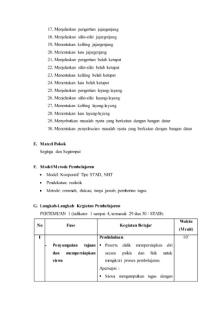 17. Menjelaskan pengertian jajargenjang 
18. Menjelaskan sifat-sifat jajargenjang 
19. Menentukan keliling jajargenjang 
20. Menentukan luas jajargenjang 
21. Menjelaskan pengertian belah ketupat 
22. Menjelaskan sifat-sifat belah ketupat 
23. Menentukan keliling belah ketupat 
24. Menentukan luas belah ketupat 
25. Menjelaskan pengertian layang- layang 
26. Menjelaskan sifat-sifat layang- layang 
27. Menentukan keliling layang-layang 
28. Menentukan luas layang-layang 
29. Menyebutkan masalah nyata yang berkaitan dengan bangun datar 
30. Menentukan penyelesaian masalah nyata yang berkaitan dengan bangun datar 
E. Materi Pokok 
Segitiga dan Segiempat 
F. Model/Metode Pembelajaran 
 Model: Kooperatif Tipe STAD, NHT 
 Pendekatan: realistik 
 Metode: ceramah, diskusi, tanya jawab, pemberian tugas. 
G. Langkah-Langkah Kegiatan Pembelajaran 
PERTEMUAN 1 (indikator 1 sampai 4, termasuk 29 dan 30 / STAD): 
No Fase Kegiatan Belajar 
Waktu 
(Menit) 
1 
- Penyampaian tujuan 
dan mempersiapkan 
siswa 
Pendahuluan 
 Peserta didik mempersiapkan diri 
secara psikis dan fisik untuk 
mengikuti proses pembelajaran. 
Apersepsi : 
 Siswa mengumpulkan tugas dengan 
10’ 
 