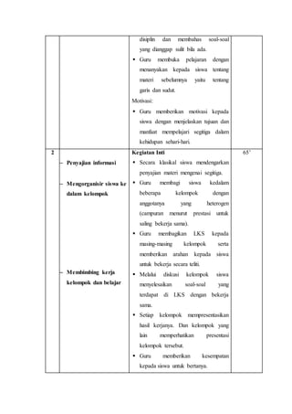 disiplin dan membahas soal-soal 
yang dianggap sulit bila ada. 
 Guru membuka pelajaran dengan 
menanyakan kepada siswa tentang 
materi sebelumnya yaitu tentang 
garis dan sudut. 
Motivasi: 
 Guru memberikan motivasi kepada 
siswa dengan menjelaskan tujuan dan 
manfaat mempelajari segitiga dalam 
kehidupan sehari-hari. 
2 
 Penyajian informasi 
 Mengorganisir siswa ke 
dalam kelompok 
 Membimbing kerja 
kelompok dan belajar 
Kegiatan Inti 
 Secara klasikal siswa mendengarkan 
penyajian materi mengenai segitiga. 
 Guru membagi siswa kedalam 
beberapa kelompok dengan 
anggotanya yang heterogen 
(campuran menurut prestasi untuk 
saling bekerja sama). 
 Guru membagikan LKS kepada 
masing-masing kelompok serta 
memberikan arahan kepada siswa 
untuk bekerja secara teliti. 
 Melalui diskusi kelompok siswa 
menyelesaikan soal-soal yang 
terdapat di LKS dengan bekerja 
sama. 
 Setiap kelompok mempresentasikan 
hasil kerjanya. Dan kelompok yang 
lain memperhatikan presentasi 
kelompok tersebut. 
 Guru memberikan kesempatan 
kepada siswa untuk bertanya. 
65’ 
 