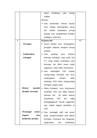 materi sebelumnya yaitu tentang 
segitiga. 
Motivasi: 
 Guru memberikan motivasi kepada 
siswa dengan menyampaikan tujuan 
dan manfaat mempelajari persegi 
panjang serta mengaitkannya kedalam 
kehidupan sehari-hari. 
2 
- Persiapan 
- Pembentukan 
kelompok 
- Diskusi masalah 
(berpikir bersama) 
- Memanggil nomor 
anggota atau 
pemberian jawaban 
Kegiatan Inti 
 Secara klasikal siswa mendengarkan 
penyajian pelajaran mengenai persegi 
panjang. 
 Guru membagi siswa kedalam 
beberapa kelompok, yang terdiri dari 
4-5 orang dengan kemampuan yang 
heterogen dan diberi nomor setiap 
anggotanya untuk saling bekerjasama. 
 Guru membagikan LKS kepada 
masing-masing kelompok dan siswa 
mendengarkan instruksi untuk 
membahas LKS dalam masing-masing 
kelompok dengan tekun. 
 Dalam kelompok, siswa bekerjasama 
membahas LKS dan saling bertukar 
informasi dan ide dalam mencari 
penyelesaian LKS dan saling 
bertanggungjawab kepada anggotanya 
agar seluruh anggota memahami isi 
LKS. 
 Guru memanggil salah satu nomor 
untuk mempresentasikan hasil diskusi 
kelompok. Kelompok lain mengamati, 
mengevaluasi dan memberikan 
65’ 
 