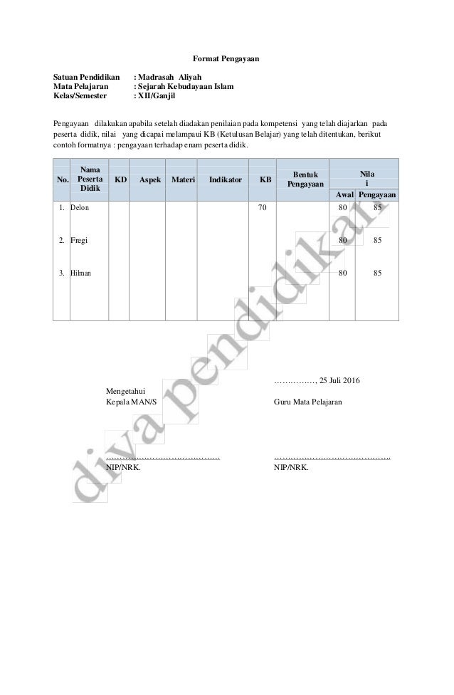 Contoh Format Laporan Proyek - Mosik Express