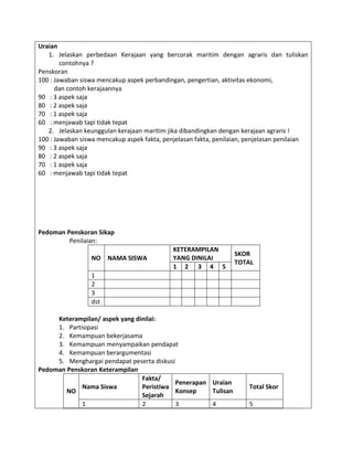Rpp sejarah kelas xi peminatan ilmu sosial kurikulum 2013 revisi 2016