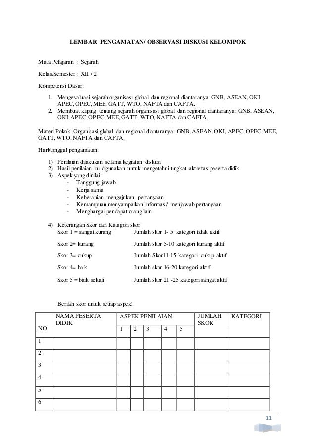 Pertanyaan Essay Tentang Oki Lukisan