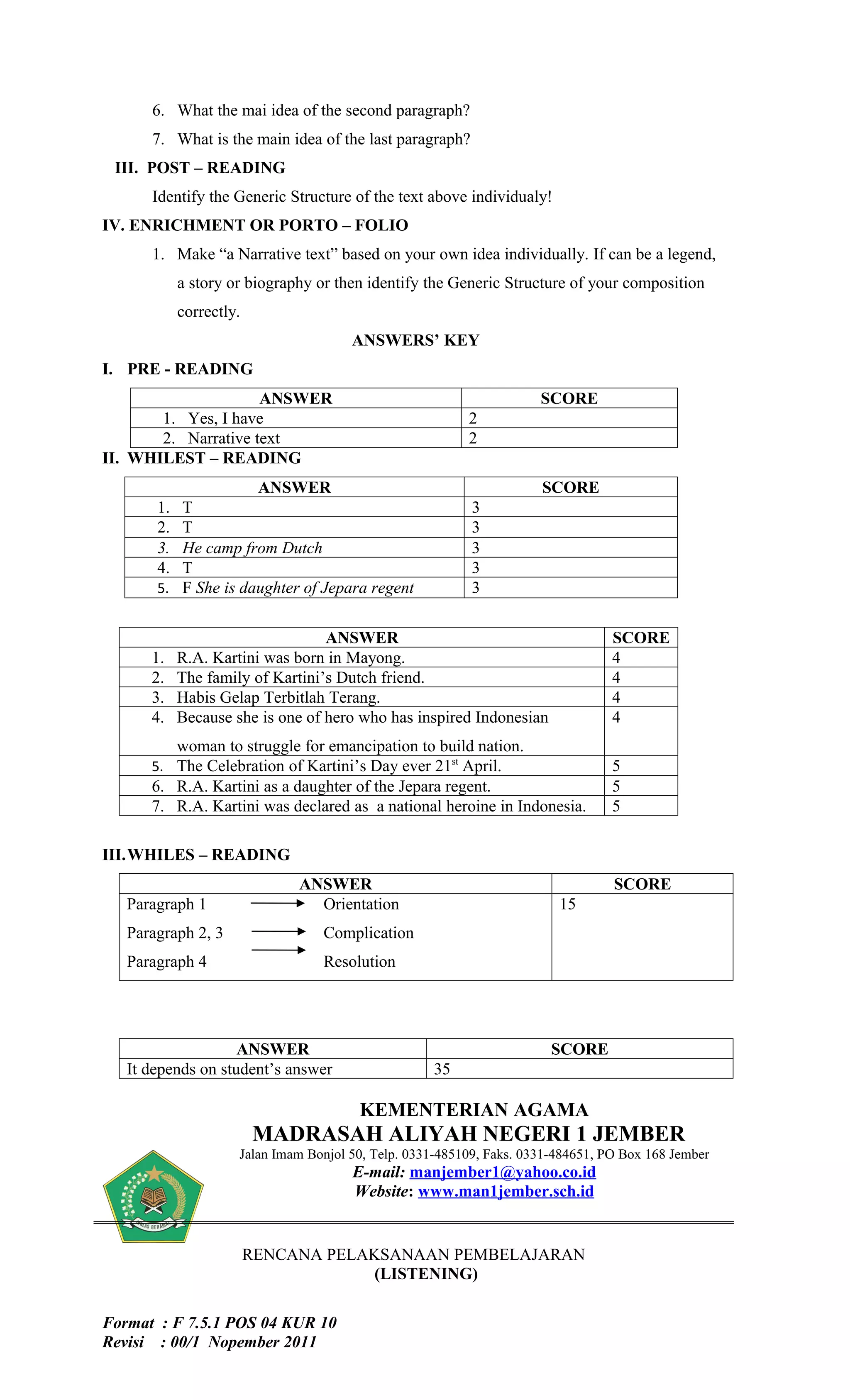 6. What the mai idea of the second paragraph?
      7. What is the main idea of the last paragraph?
 III. POST – READING
      Identify the Generic Structure of the text above individualy!
IV. ENRICHMENT OR PORTO – FOLIO
      1. Make “a Narrative text” based on your own idea individually. If can be a legend,
            a story or biography or then identify the Generic Structure of your composition
            correctly.
                                       ANSWERS’ KEY
I. PRE - READING
                     ANSWER                                           SCORE
       1. Yes, I have                                     2
       2. Narrative text                                  2
II. WHILEST – READING
                          ANSWER                                      SCORE
       1. T                                                3
       2. T                                                3
       3. He camp from Dutch                               3
       4. T                                                3
       5. F She is daughter of Jepara regent               3


                                  ANSWER                                          SCORE
      1.    R.A. Kartini was born in Mayong.                                      4
      2.    The family of Kartini’s Dutch friend.                                 4
      3.    Habis Gelap Terbitlah Terang.                                         4
      4.    Because she is one of hero who has inspired Indonesian                4
            woman to struggle for emancipation to build nation.
      5. The Celebration of Kartini’s Day ever 21st April.                        5
      6. R.A. Kartini as a daughter of the Jepara regent.                         5
      7. R.A. Kartini was declared as a national heroine in Indonesia.            5

III.WHILES – READING
                              ANSWER                                              SCORE
   Paragraph 1                  Orientation                              15
   Paragraph 2, 3                 Complication
   Paragraph 4                    Resolution




                    ANSWER                                              SCORE
   It depends on student’s answer                   35

                                        KEMENTERIAN AGAMA
                         MADRASAH ALIYAH NEGERI 1 JEMBER
                     Jalan Imam Bonjol 50, Telp. 0331-485109, Faks. 0331-484651, PO Box 168 Jember
                                       E-mail: manjember1@yahoo.co.id
                                       Website: www.man1jember.sch.id


                         RENCANA PELAKSANAAN PEMBELAJARAN
                                      (LISTENING)

Format : F 7.5.1 POS 04 KUR 10
Revisi : 00/1 Nopember 2011
 