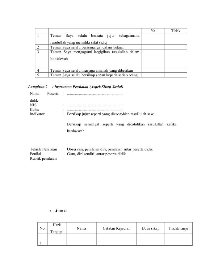 Rpp PAI kelas 7 semester 1