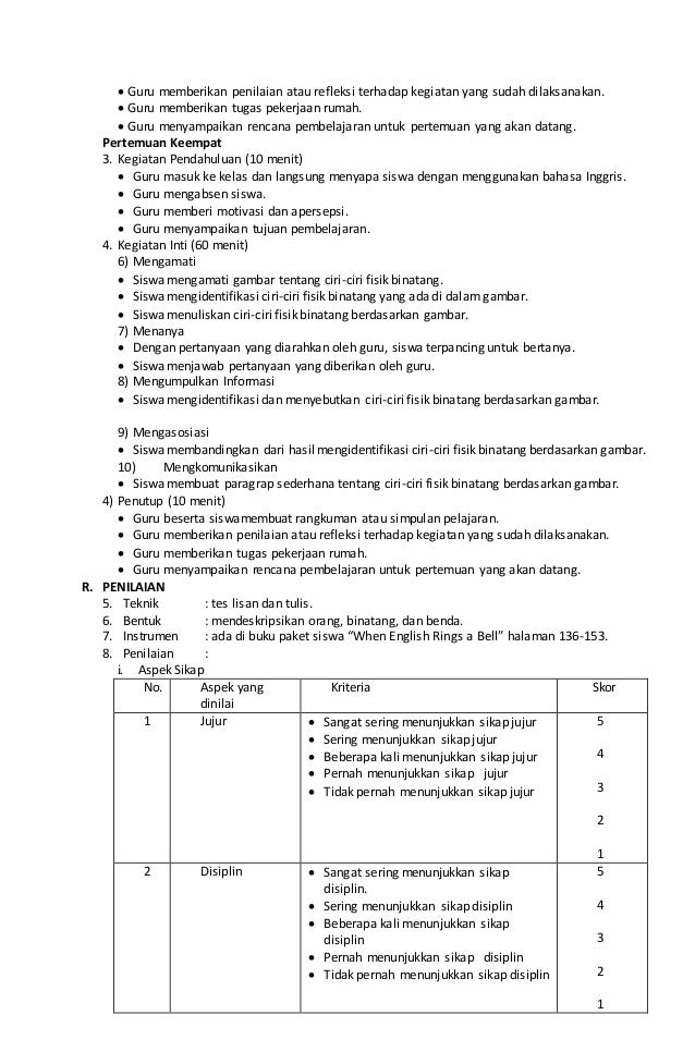 RPP Kelas VII Semester Genap Kurtilas