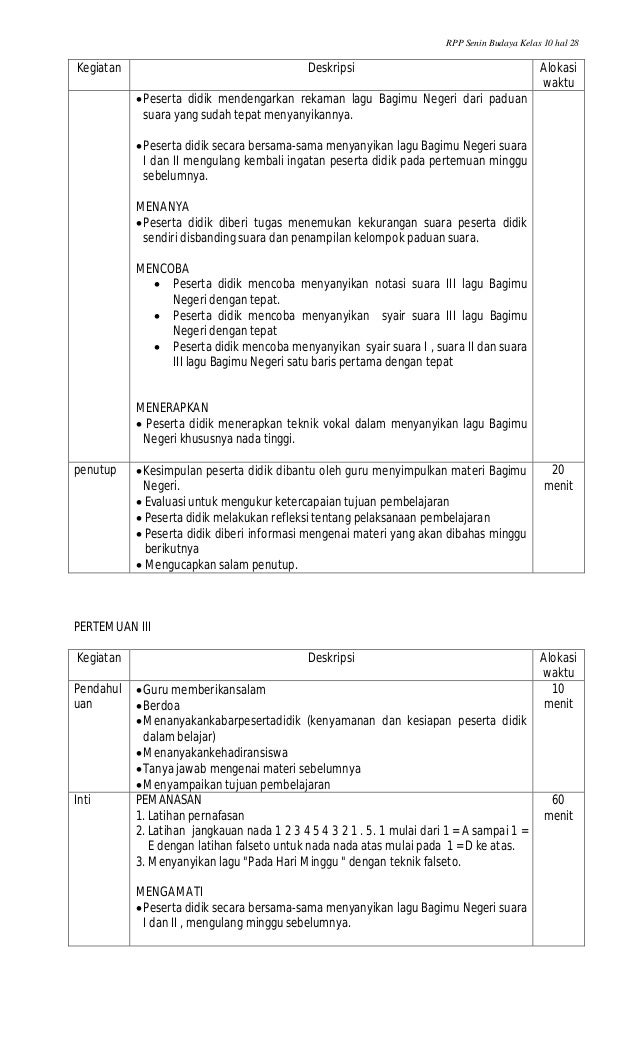 Rpp Seni Budaya Musik Kelas X Sem 1