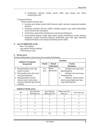 Model RPP
 memberikan motivasi kepada peserta didik yang kurang atau belum
berpartisipasi aktif.
3. Kegiatan Penutup
Dalam kegiatan penutup, guru:
 bersama-sama dengan peserta didik dan/atau sendiri membuat rangkuman/simpulan
pelajaran;
 melakukan penilaian dan/atau refleksi terhadap kegiatan yang sudah dilaksanakan
secara konsisten dan terprogram;
 memberikan umpan balik terhadap proses dan hasil pembelajaran;
 merencanakan kegiatan tindak lanjut dalam bentuk pembelajaran remedi, program
pengayaan, layanan konseling dan/atau memberikan tugas baik tugas individual
maupun kelompok sesuai dengan hasil belajar peserta didik;
E. Alat/ SUMBER BELAJAR
- Buku “Seni Budaya
- Lagu dareah “Burung Kakatua”
- VCD/CD/kaset, Guru.
F. PENILAIAN
Penilaian dilaksanakan selama proses dan sesudah pembelajaran
Indikator Pencapaian
Kompetensi
Penilaian
Teknik Bentuk
Instrumen
Contoh
Instrumen
• Mengidentifikasi jenis lagu
daerah setempat
• Menyebutkan jenis alat musik
yang diperdengarkan
• Mengidentifikasi elemen-
elemen musik; irama,tempo
nada dan dinamika lagu daerah
setempat
Tes
lisan
Daftar
pertanyaan
• Sebutkan jenis lagu yang
diperdengarkan
• Sebutkan alat musik yang
mengiringi lagu
• Sebutkan elemen-elemen
musik yang terdapat pada lagu
yang diperdengarkan
FORMAT PENILAIAN
NO
Skor Mentah
Perolehan (a)
Skor Mentah
Maksimum (b)
Bobot soal skor
Butir (c)
Nilai tiap soal
1 2 2 2 2
2 1 2 2 1
3 2 2 2 2
4 2 2 2 2
5 1 2 2 1
8 10 10 8
Seni Budaya 3
 