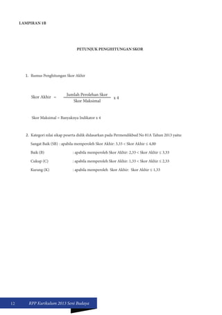 12 RPP Kurikulum 2013 Seni Budaya 
LAMPIRAN 1B 
PETUNJUK PENGHITUNGAN SKOR 
1. Rumus Penghitungan Skor Akhir 
Skor Akhir = Jumlah Perolehan Skor 
x 4 
Skor Maksimal 
Skor Maksimal = Banyaknya Indikator x 4 
2. Kategori nilai sikap peserta didik didasarkan pada Permendikbud No 81A Tahun 2013 yaitu: 
Sangat Baik (SB) : apabila memperoleh Skor Akhir: 3,33 < Skor Akhir ≤ 4,00 
Baik (B) : apabila memperoleh Skor Akhir: 2,33 < Skor Akhir ≤ 3,33 
Cukup (C) : apabila memperoleh Skor Akhir: 1,33 < Skor Akhir ≤ 2,33 
Kurang (K) : apabila memperoleh Skor Akhir: Skor Akhir ≤ 1,33 
 