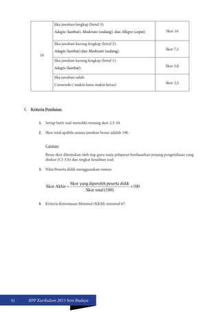 30 RPP Kurikulum 2013 Seni Budaya 
10 
Jika jawaban lengkap (betul 3): 
Adagio (lambat), Moderato (sedang), dan Allegro (cepat) Skor 10 
Jika jawaban kurang lengkap (betul 2): 
Adagio (lambat) dan Moderato (sedang). Skor 7,5 
Jika jawaban kurang lengkap (betul 1): 
Adagio (lambat). Skor 5,0 
Jika jawaban salah: 
Cressendo ( makin lama makin keras). Skor 2,5 
C. Kriteria Penilaian: 
1. Setiap butir soal memiliki rentang skor 2,5-10. 
2. Skor total apabila semua jawaban benar adalah 100. 
Catatan: 
Besar skor ditentukan oleh tiap guru mata pelajaran berdasarkan jenjang pengetahuan yang 
diukur (C1-C6) dan tingkat kesulitan soal. 
3. Nilai Peserta didik menggunakan rumus: 
100 
Skor total (100) 
Skor Akhir = Skor yang diperoleh peserta didik × 
4. Kriteria Ketuntasan Minimal (KKM) minimal 67. 
 