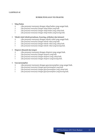 RPP Kurikulum 2013 Seni Budaya 33 
LAMPIRAN 4C 
RUBRIK PENILAIAN TES PRAKTIK 
1. Sikap Badan 
4 : jika penyanyi menyanyi dengan sikap badan yang sangat baik. 
3 : jika penyanyi menyanyi dengan sikap badan yang baik. 
2 : jika penyanyi menyanyi dengan sikap badan yang cukup baik. 
1 : jika penyanyi menyanyi dengan sikap badan yang kurang baik. 
2. Teknik vokal (teknik pernafasan, frasering, artikulasi, dan intonasi) 
4 : jika penyanyi menyanyi dengan teknik vokal yang sangat baik. 
3 : jika penyanyi menyanyi dengan teknik vokal yang baik. 
2 : jika penyanyi menyanyi dengan teknik vokal yang cukup baik. 
1 : jika penyanyi menyanyi dengan teknik vokal yang kurang baik. 
3. Ekspresi (dinamik dan tempo) 
4 : jika penyanyi menyanyi dengan ekspresi yang sangat baik. 
3 : jika penyanyi menyanyi dengan ekspresi yang baik. 
2 : jika penyanyi menyanyi dengan ekspresi yang cukup baik. 
1 : jika penyanyi menyanyi dengan ekspresi yang kurang baik. 
4. Gaya/penampilan 
4 : jika penyanyi menyanyi dengan gaya/penampilan yang sangat baik. 
3 : jika penyanyi menyanyi dengan gaya/penampilan yang baik. 
2 : jika penyanyi menyanyi dengan gaya/penampilan yang cukup baik. 
1 : jika penyanyi menyanyi dengan gaya/penampilan yang kurang baik. 
 