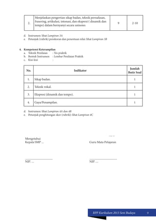 RPP Kurikulum 2013 Seni Budaya 9 
2. 
Menjelaskan pengertian sikap badan, teknik pernafasan, 
frasering, artikulasi, intonasi, dan ekspresi ( dinamik dan 
tempo) dalam bernyanyi secara unisono. 
9 2-10 
d. Instrumen: lihat Lampiran 3A 
e. Petunjuk (rubrik) penskoran dan penentuan nilai: lihat Lampiran 3B 
4. Kompetensi Keterampilan 
a. Teknik Penilaian : Tes praktik 
b. Bentuk Instrumen : Lembar Penilaian Praktik 
c. Kisi-kisi : 
No. Indikator Jumlah 
Butir Soal 
1. Sikap badan. 1 
2. Teknik vokal. 1 
3. Ekspresi (dinamik dan tempo). 1 
4. Gaya/Penampilan. 1 
d. Instrumen: lihat Lampiran 4A dan 4B 
e. Petunjuk penghitungan skor (rubrik): lihat Lampiran 4C 
Mengetahui 
Kepala SMP ... 
..., ... 
Guru Mata Pelajaran 
___________________ 
NIP. ... 
___________________ 
NIP. ... 
 