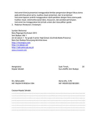 Instrumen kinerja presentasi menggunakan lembar pengamatan dengan fokus utama 
pada aktivitas peran serta, kualitas visual presentasi, dan isi presentasi 
Instrumen laporan praktik menggunakan rubrik penilaian dengan fokus utama pada 
kualitas visual, sistematika sajian data, kejujuran, dan jawaban pertanyaan. 
Instrumen tes menggunakan tes tertulis uraian dan/atau pilihan ganda 
3. Pedoman Penskoran (Terlampir) 
Sumber/Referensi 
Buku Pegangan Kurikulum 2013 
Seni Budaya Jilid 1 
Art & Culture 1 for grade X senior High School (Grafindo Media Pratama) 
Buku Seni Budaya Penunjang Aktivitas siswa 
http://forumguru.com 
http://e-dukasi.net 
http://psb-psma.go.org.id 
www.sinauseni.com 
Mengetahui Suak Timah, 20 
Kepala Sekolah Guru MAPEL Seni Budaya 
Drs. Baharuddin Maria Ulfa, S.Pd 
NIP 19620419199303m1 004 NIP 198309102010032001 
Catatan Kepala Sekolah 
............................................................................................................... 
............................................................................................................... 
............................................................................................................... 
............................................................................................................... 
............................................................................................................... 
............................................................................................................... 
............................................................................................................... 
............................................................................................................... 
