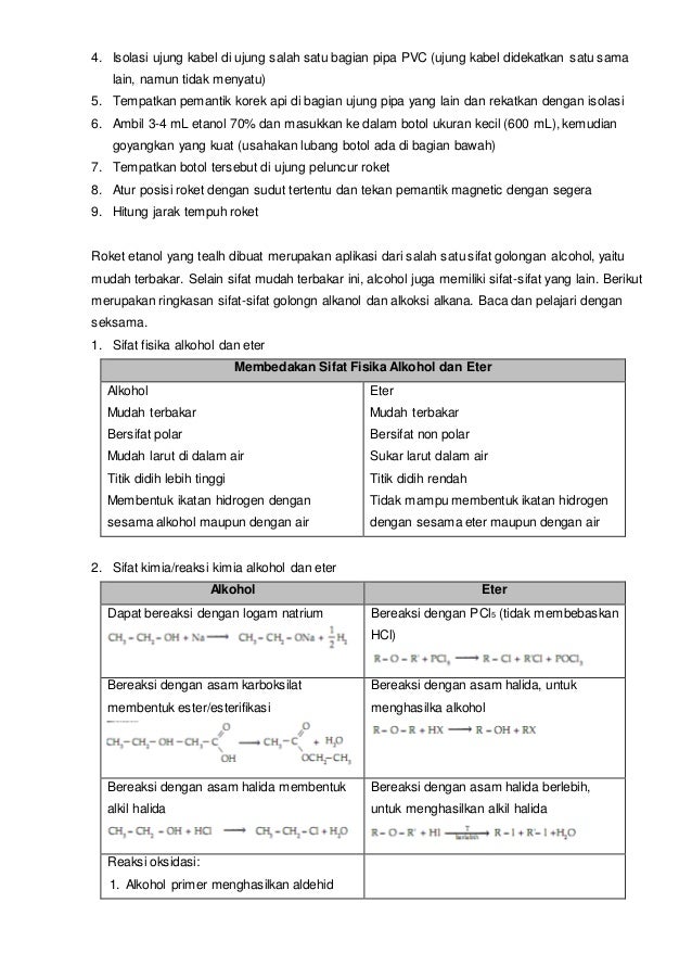CONTOH RPP KIMIA BERBASIS STEM