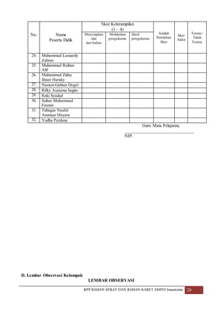Ata Muhammad Rpp Rpp sifat bahan | PDF